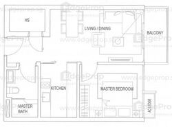 The Greenwich (D28), Condominium #524477771